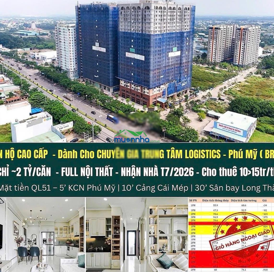 Căn hộ maison grand phú mỹ - giá tốt, tiềm năng cao, mua ngay kẻo lỡ - lh 0911 397 *** - 3