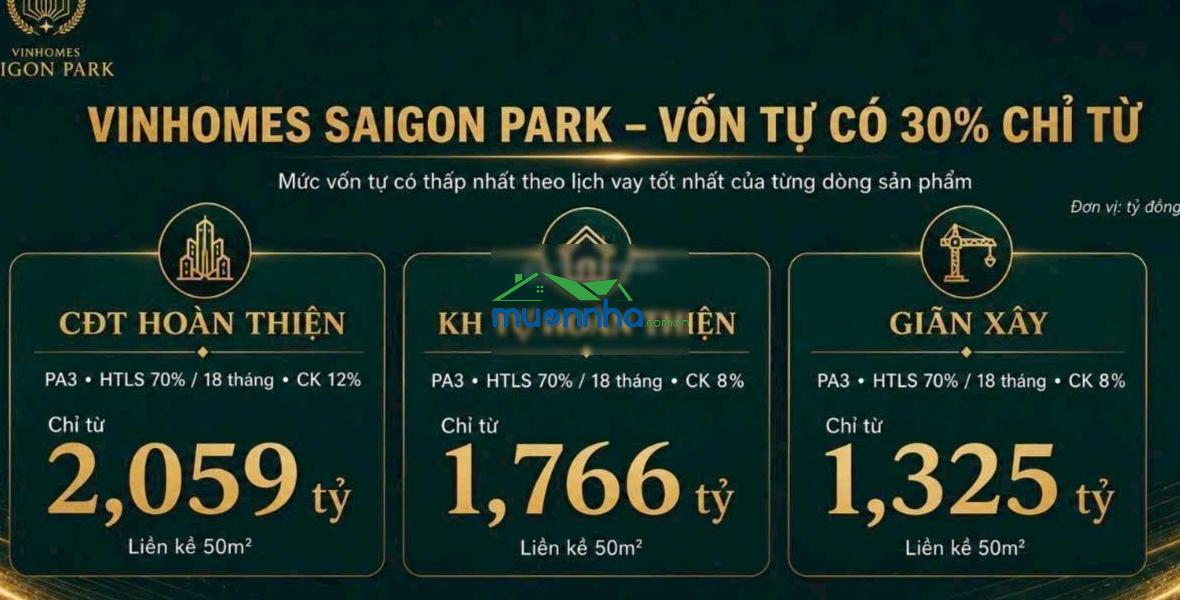 Hot! căn hoa hậu 50m2 vừa ra rổ hàng thưởng - giá 5,4 tỷ mức giá cực tốt giỏ hàng 0939 792 *** ms.ly