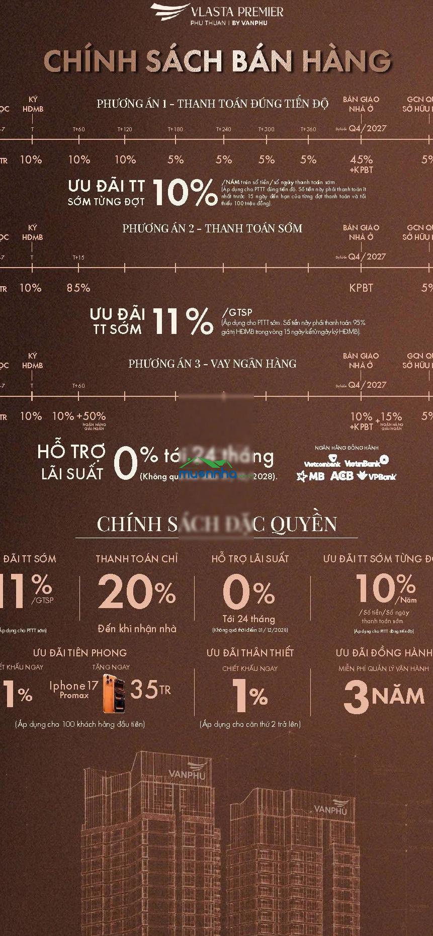 Booking căn hộ vlasta premier q7 nhận ngay ip17 promax, chiết khấu lên đến 13%.lãi suất 0% 24 tháng - 4