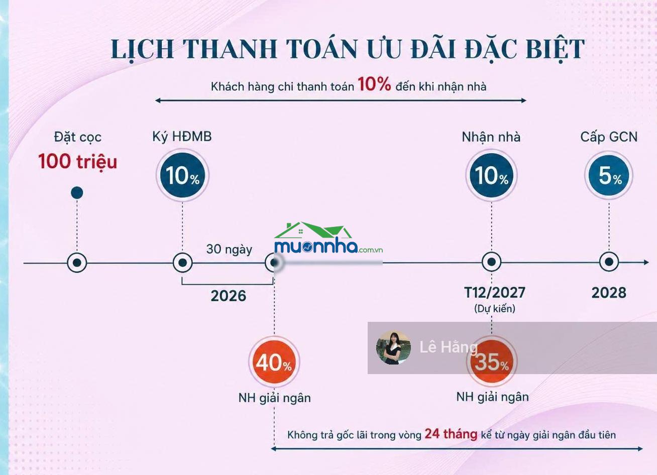 Bán căn hộ 1pn gladia heights bàn giao cơ bản - 4