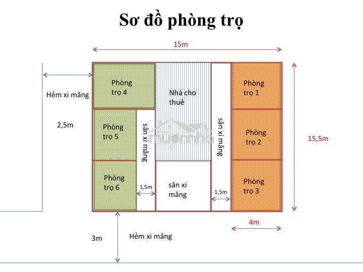 Phòng trọ 20m2, giá 1,8tr/ tháng, ngay vòng xoay trung sơn