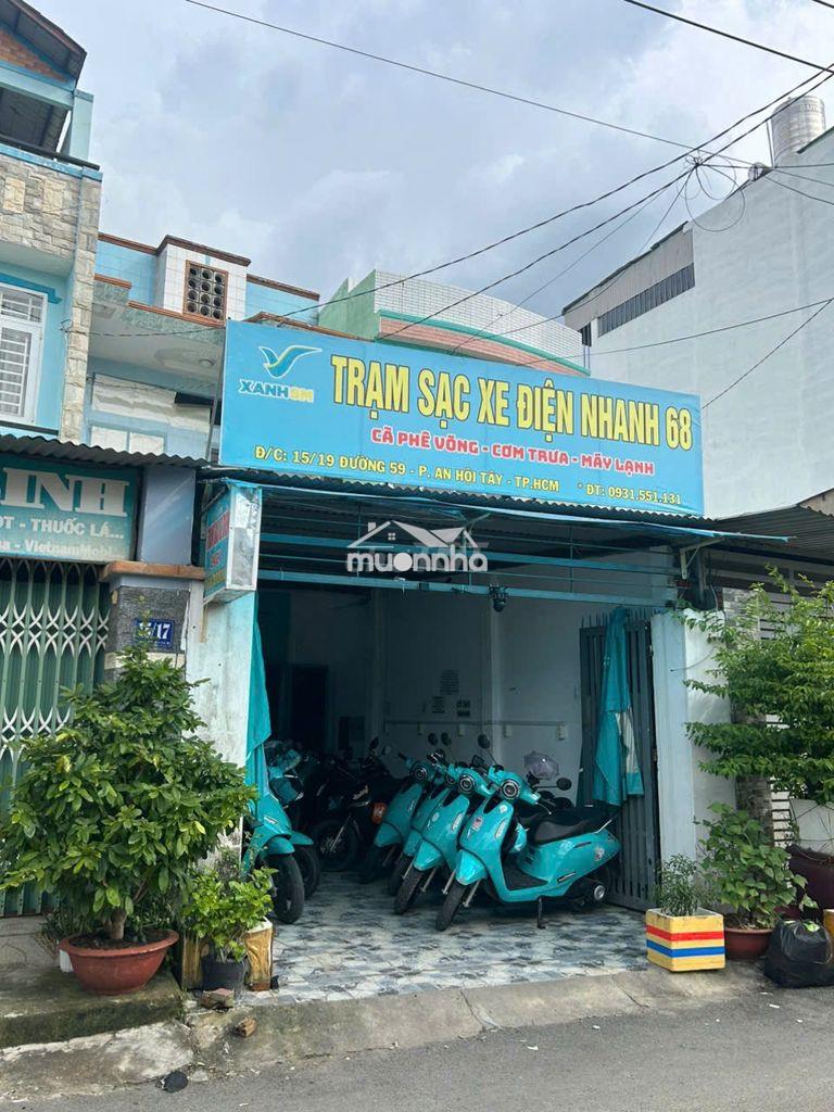 Nhà mặt tiền khu chợ thạch đà, đg phạm văn chiêu, p14, gò vấp. hh 1%mg