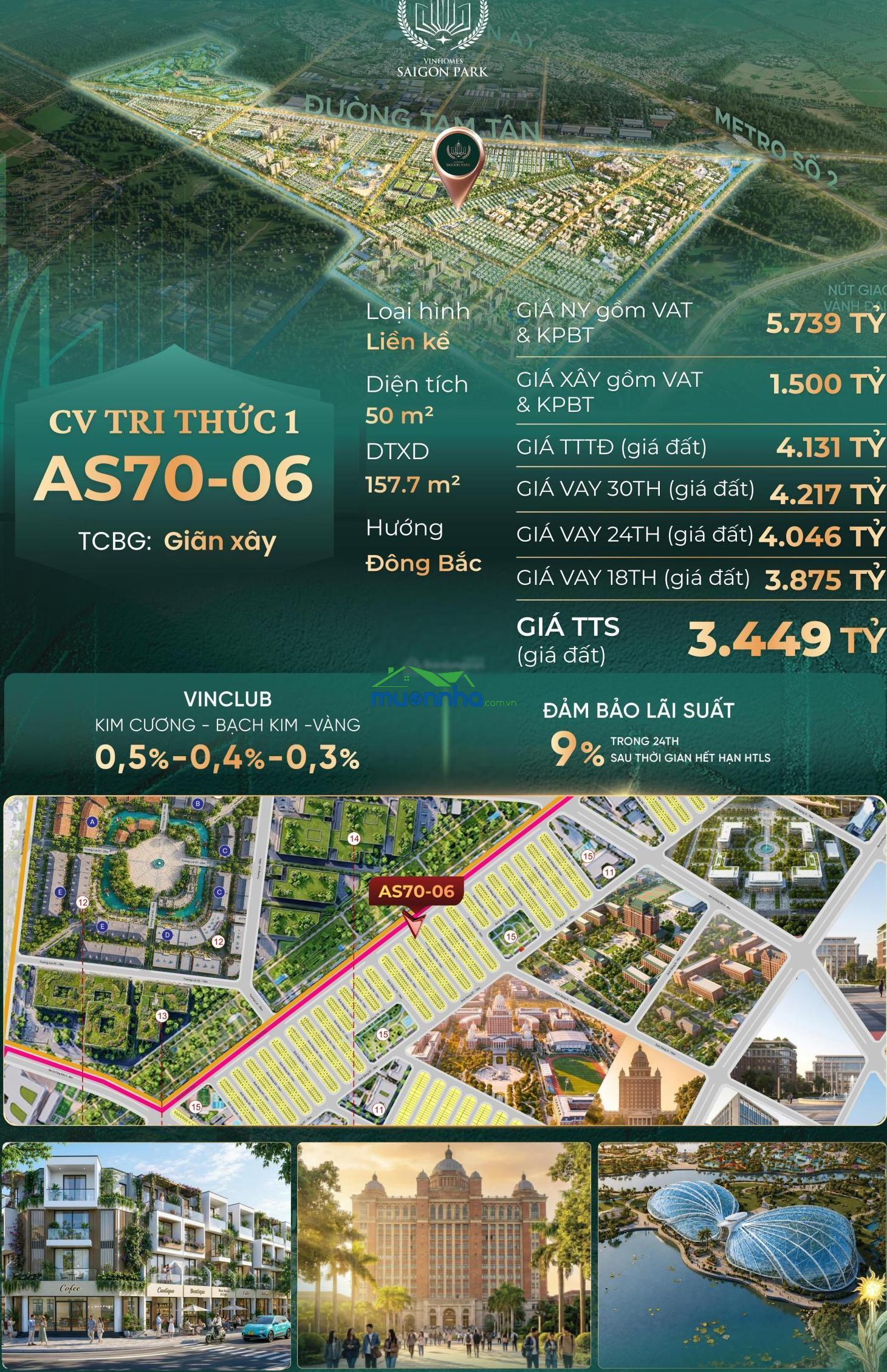 Giá chạm đáy nhà phố vinhomes saigon park giá all in đất+xây full vat chỉ 3.464 tỷ (sau ưu đãi) - 3