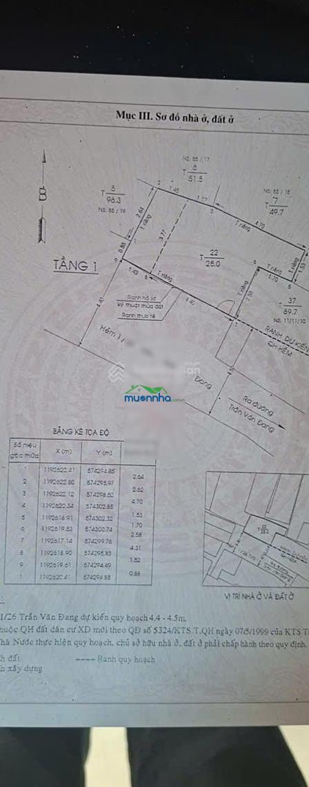 Bán nhà quận 3 sổ hồng riêng chính chủ giá 3,45 tỷ hẻm trần văn đang