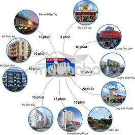 Cho thuê chung cư 35 hồ học lãm  - 3