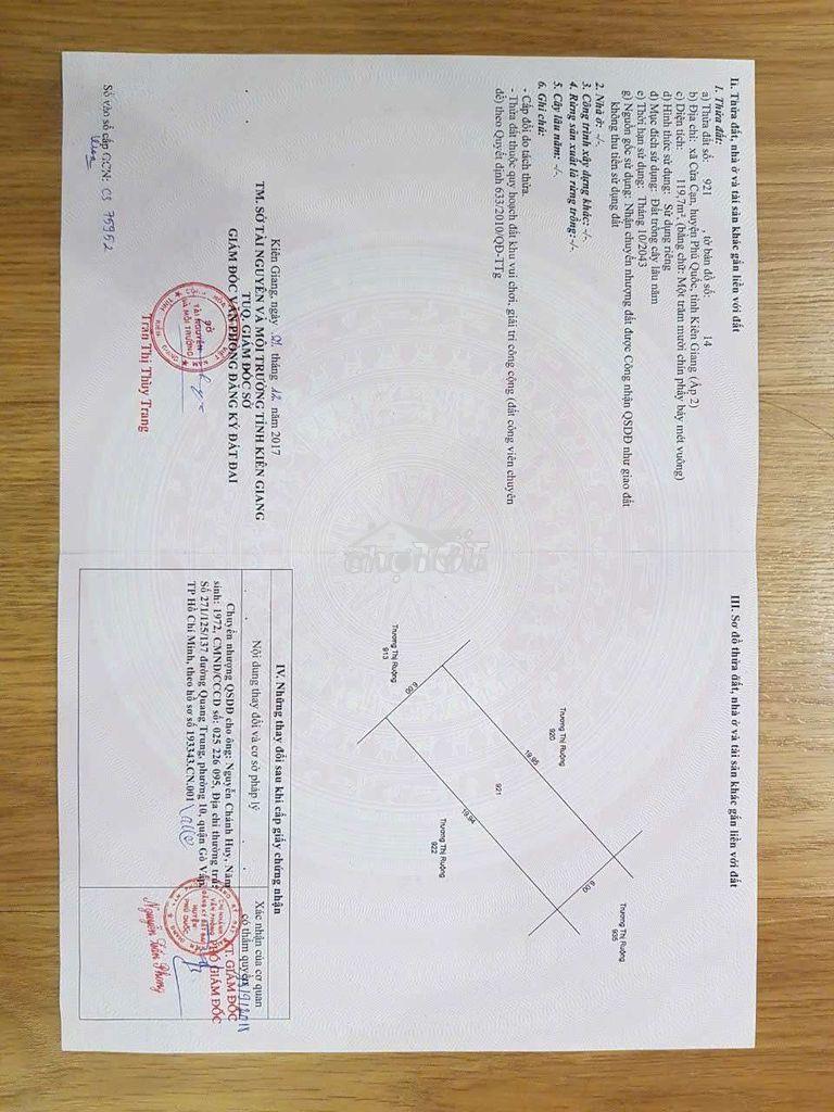 Đất nền phú quốc
