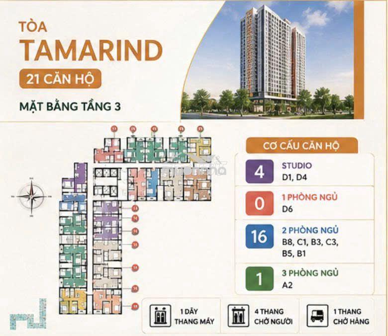 Căn hộ bcons central park tam hiệp  - 3