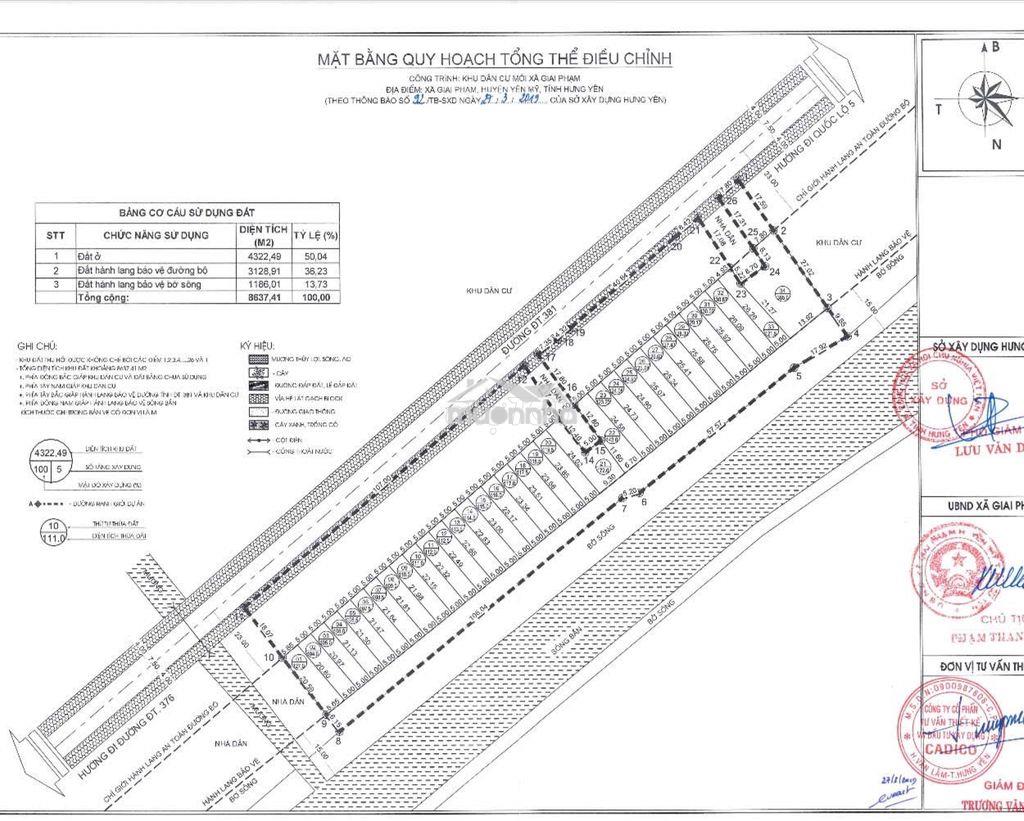 Bán 121,5m2 đất đấu giá giai phạm, sát kcn phố nối a, mặt đường dt381 - 2