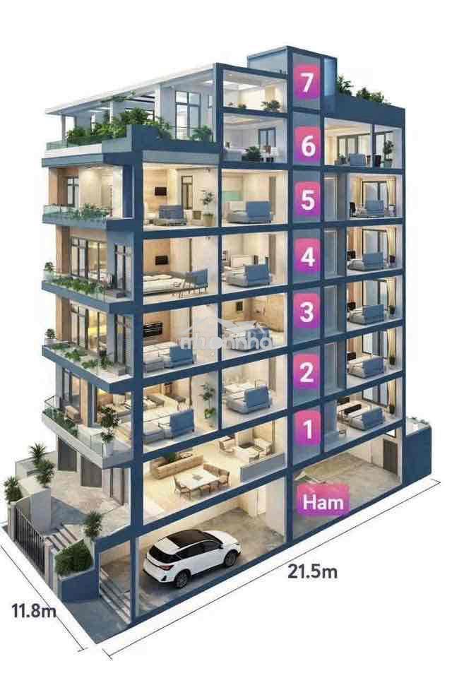 💎Chính chủ đất tạ hiện thạnh mỹ lợi dt 144m² (8x18m) 💎 - 4