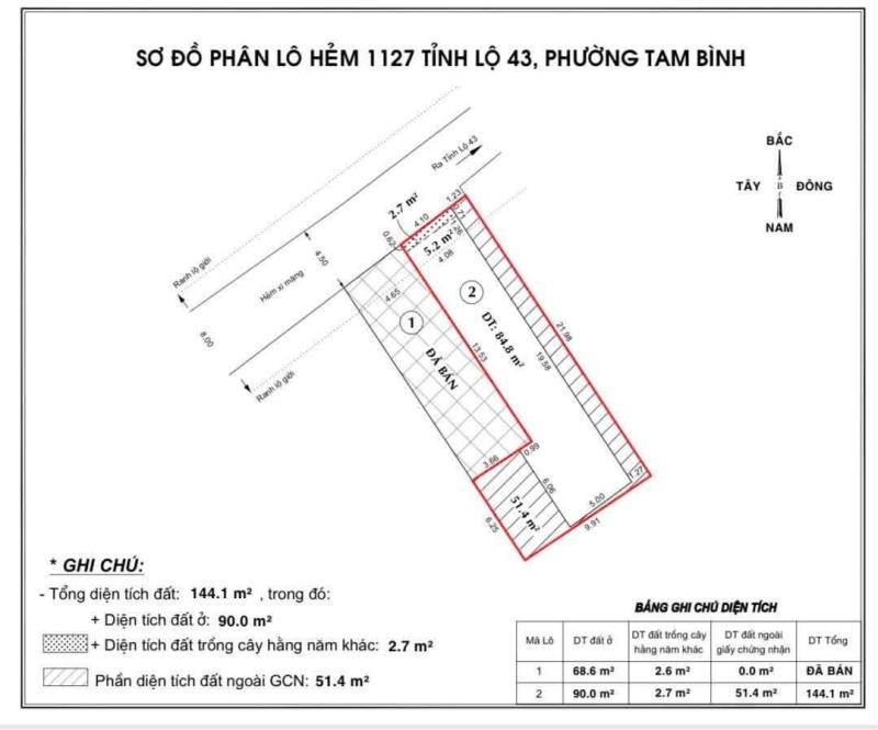 Bán đất 144m² hẻm tô tỉnh lộ 43 bình chiểu - đất đẹp dễ thiết kế