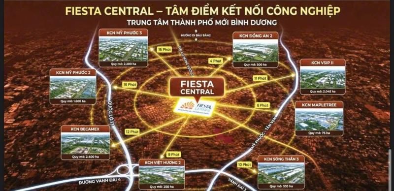 🏙️ Fiesta central – đón nhịp phát triển, kiến tạo giá trị kinh doanh tại bình dương  - Ảnh 2