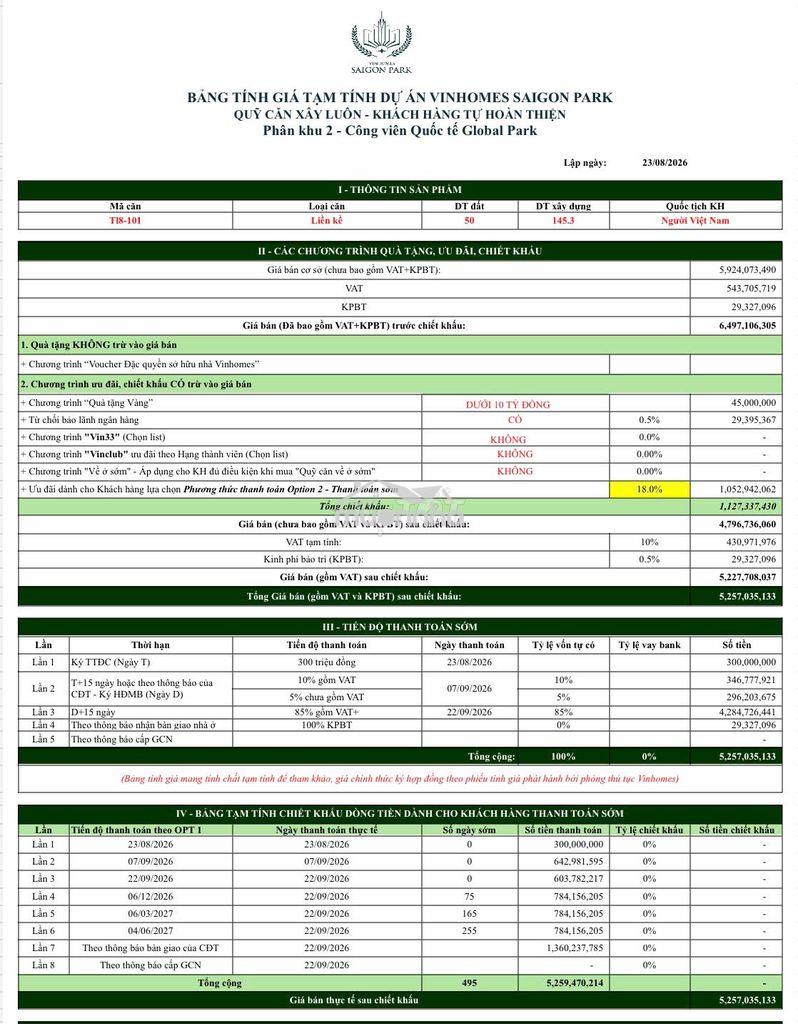 Vinhomes saigon park giá chỉ từ 1,5 tỷ - 3