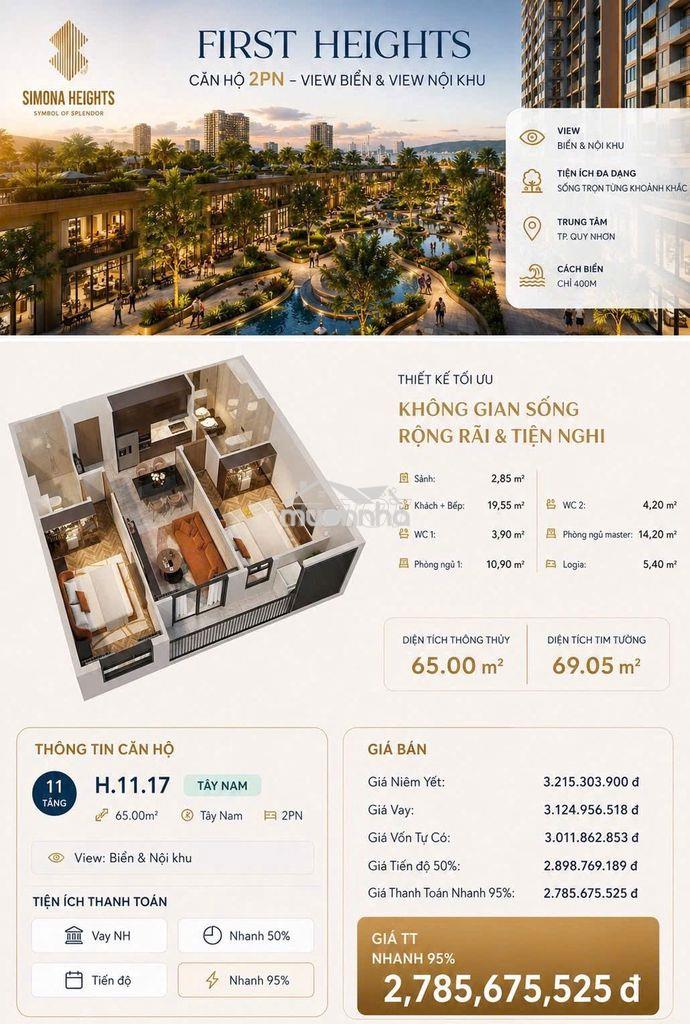 Bán căn 2pn 65m² - tầm nhìn trực diện biển - giá bán nhanh 36.xxtr/m2 - 2