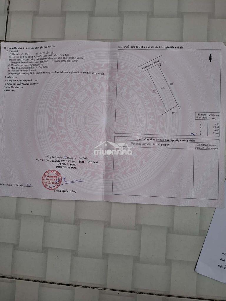 Chính chủ cần bán nhanh - Ảnh 2