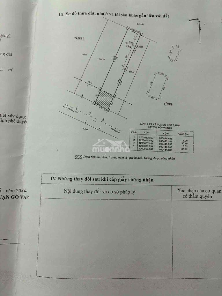 Bán gấp đất đẹp - Ảnh 3
