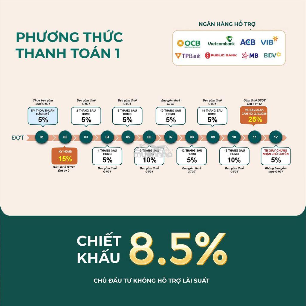 Dự án bcons aria dĩ an 2pn - 2wc - giá tốt đầu tư/an cư - Ảnh 2