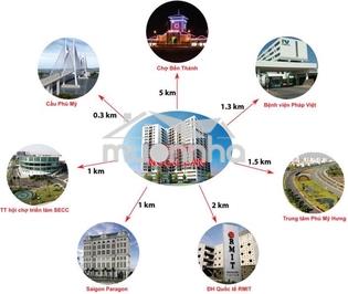 3 pn ch ngọc lan q7 cho thuê 