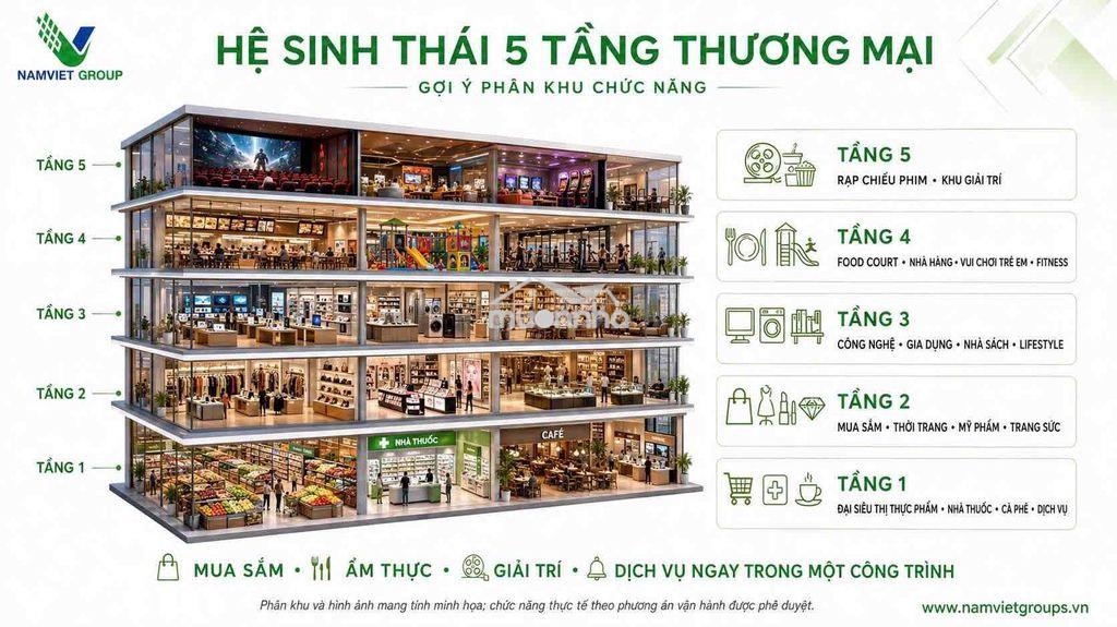 Trả trước 1 tỉ/2pn2wc đối diện bến xe quận 8 - 7 tầng tttm lớn - Ảnh 2